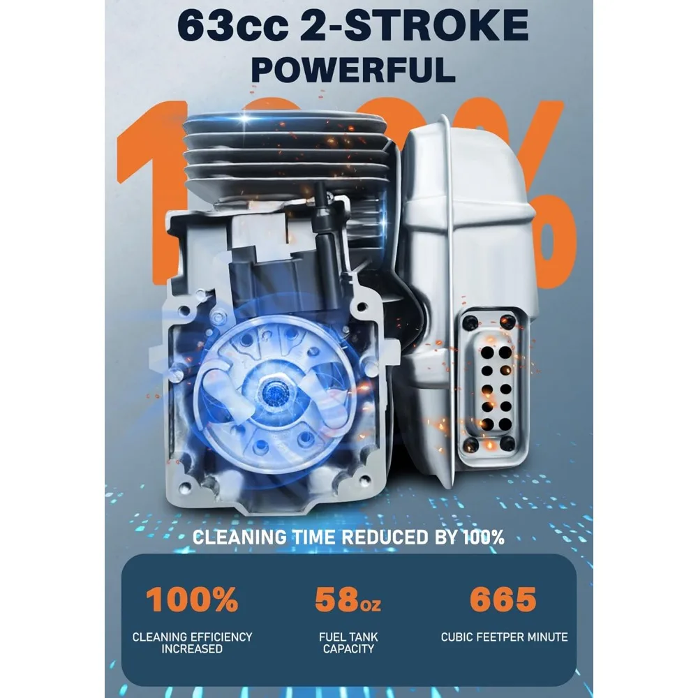 63 Cc Gas Backpack …