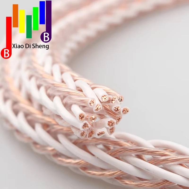 Измеритель HIFI 8TC 7N OCC акустический кабель из чистой меди Hi-End аудио провод динамика кабель громкоговорителя CD DVD AV