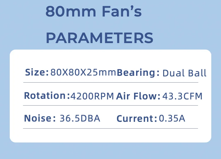 4er-Pack 80 mm x 25 mm Hochgeschwindigkeits-Lüfter mit Geschwindigkeitsregler – 4200 U/min, 43,3 CFM für Server/PC/Verstärker/GPU-Rig/Schränke