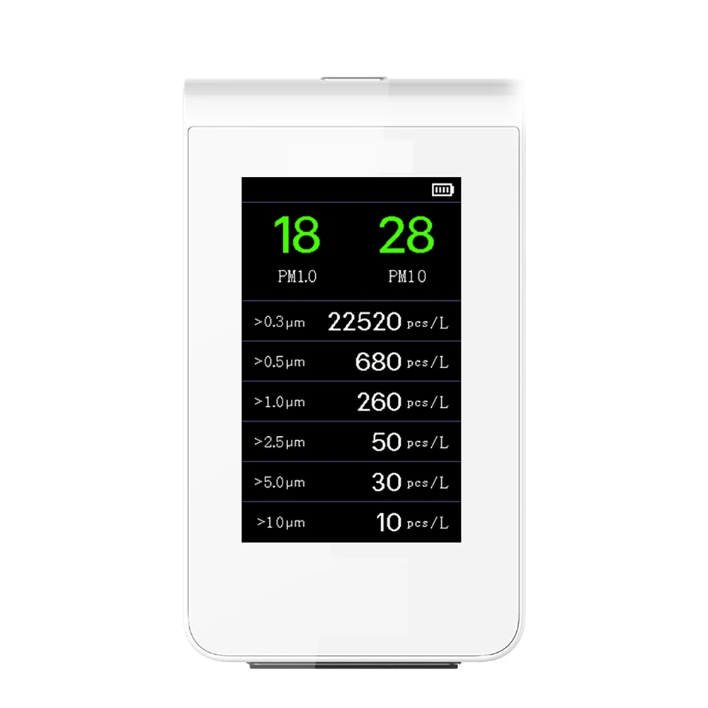 B6 8 in1 Air Quality Monitor CO2 Meter PM2.5 Detector Temperature Humidity sensor with WiFi USB charge