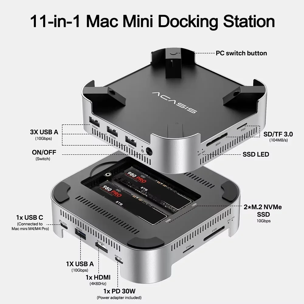 Acasis 10Gbps USB-C Docking Station Dual-bay M.2 NVMe SSD Enclosure 16TB HDMI SD/TF 3.0 for Mac Mini M4/M4 Pro With Cooling Fan