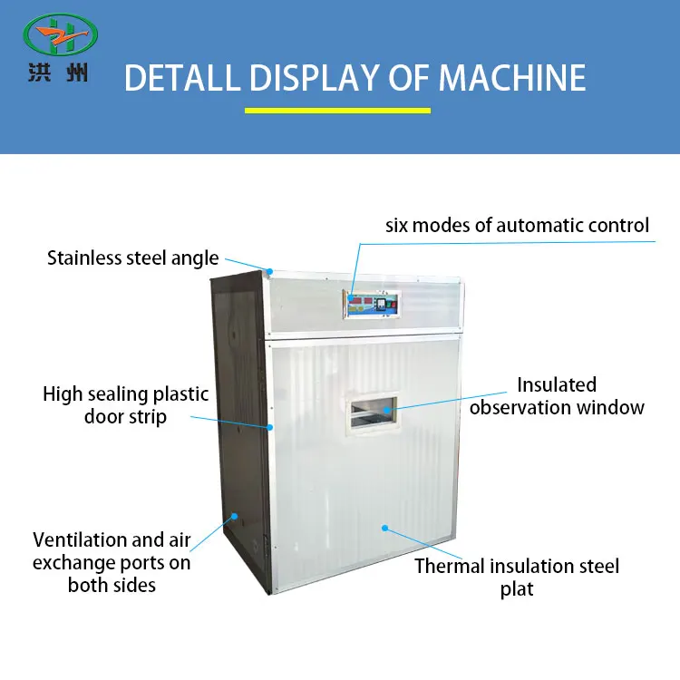Factory Wholesale 1056 Incubators Egg Hatching Machine Fully Automatic High Quality Incubator Machine for Hatching Eggs