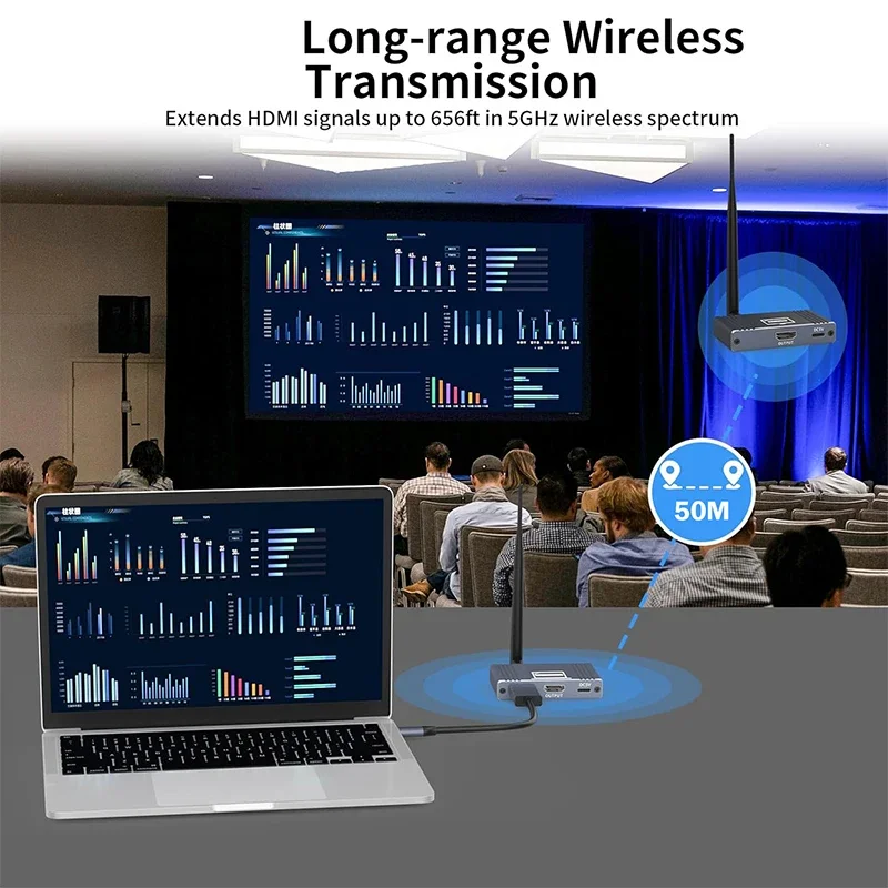 200M bezprzewodowy przedłużacz HDMI nadajnik-odbiornik 1080P 60Hz lustro konferencyjne bezprzewodowy adapter do współdzielenia wyświetlacza do monitora PC Loptop