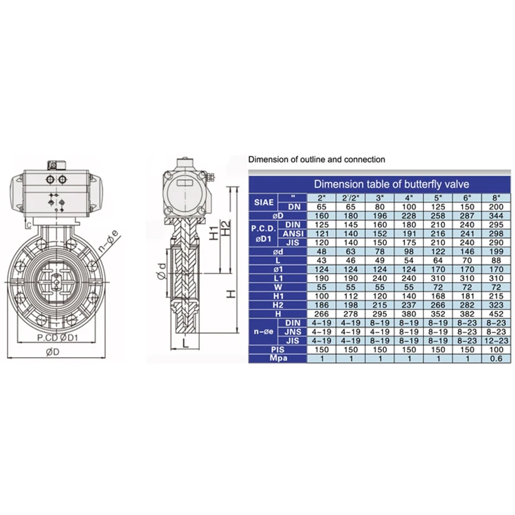 OEM Double Acting Spring Return Dn300Mm Upvc Pneumatic Butterfly Valve 1.5in Customizable Pneumatic Valve Butterfly Type