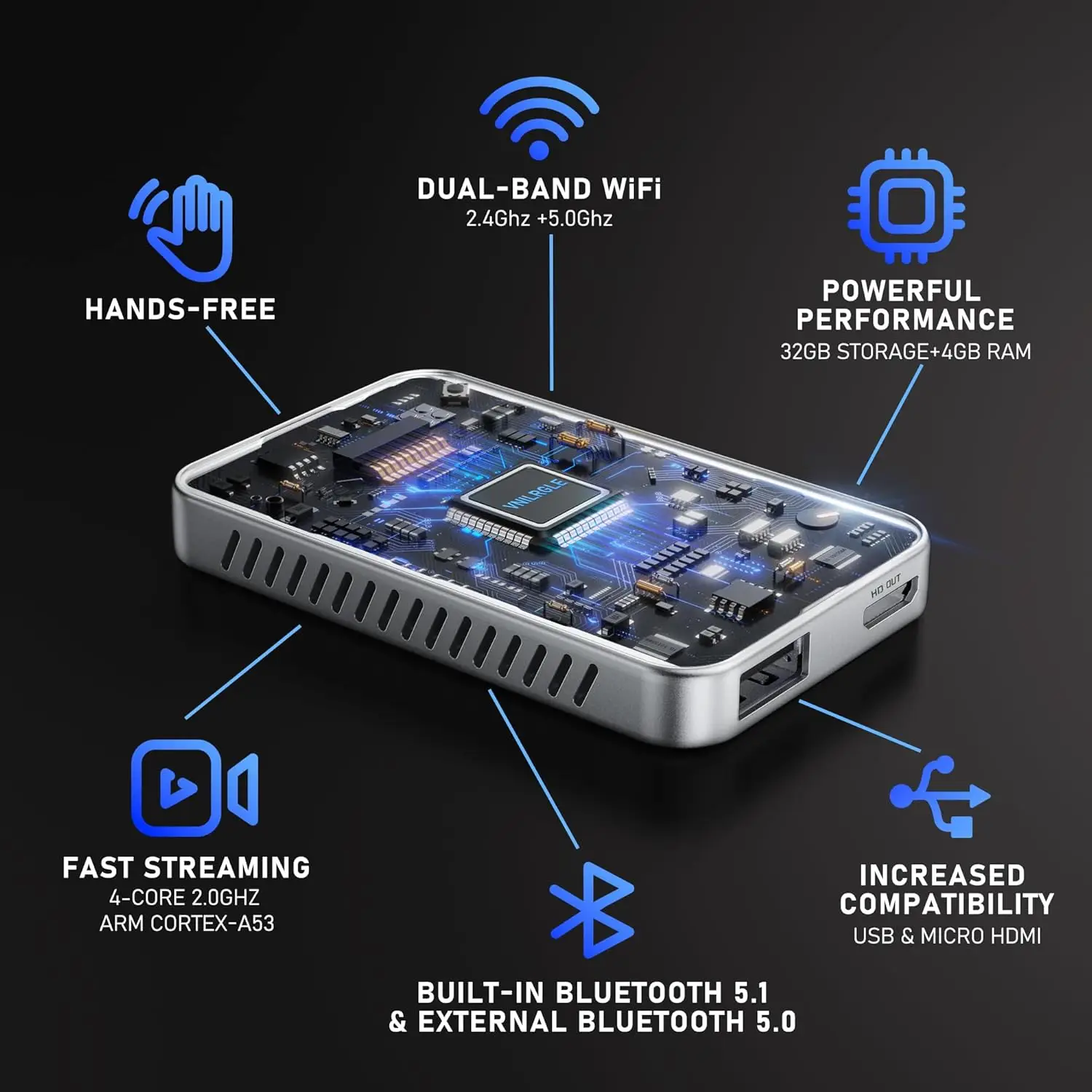 Беспроводной адаптер CarPlay 4-в-1 и Android Auto, Stream Netflix, YouTube, зеркало с разделенным экраном для автомобилей