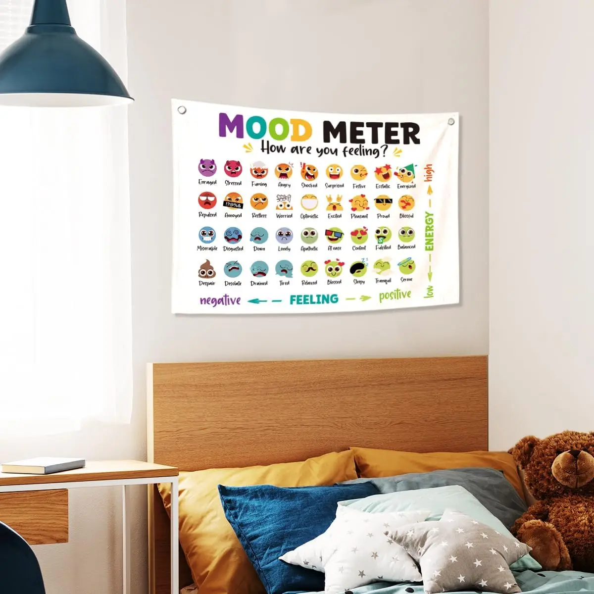 Flagicts 100% Polyester Mood Meter Feeling Flags