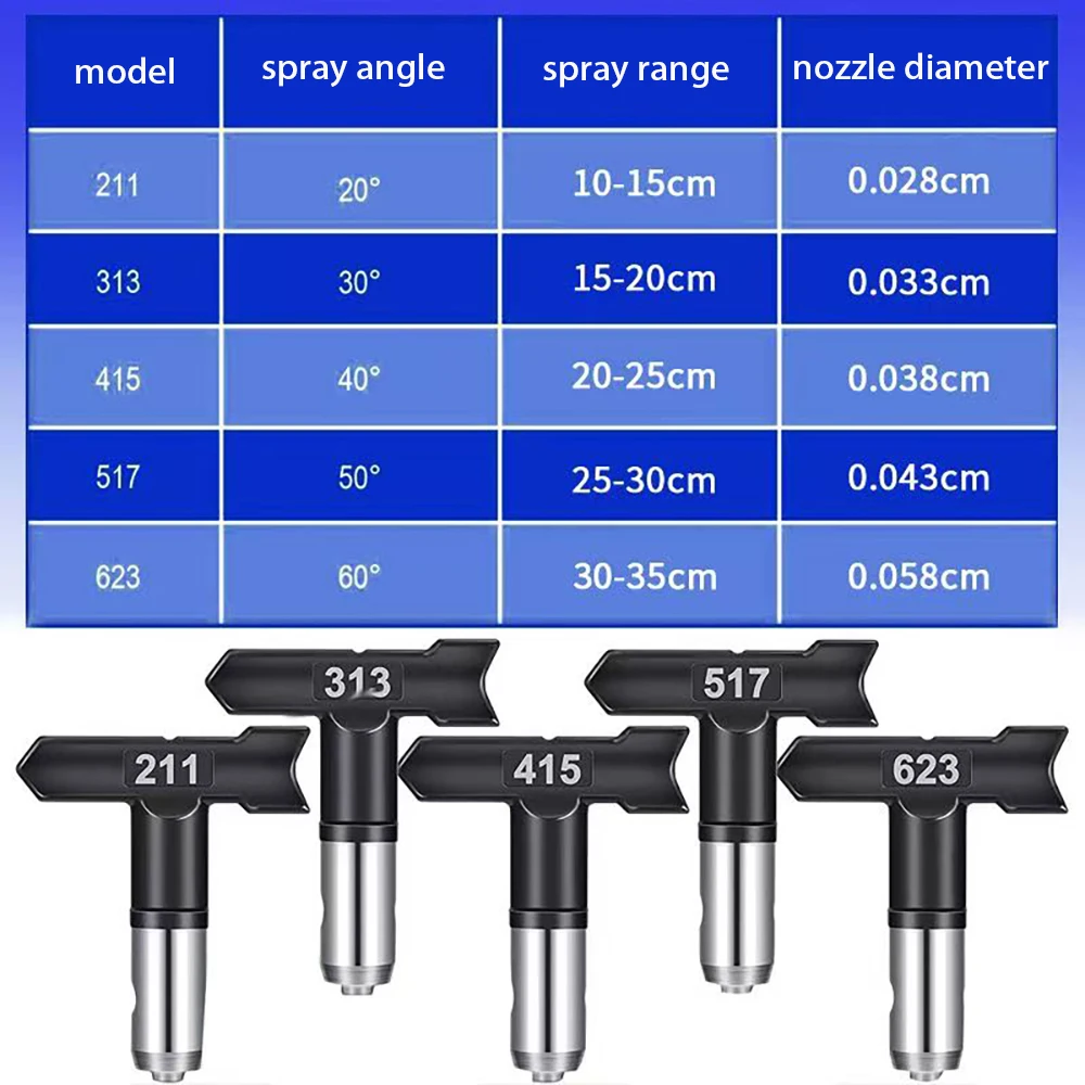 Black Reversible Tungsten Steel Spray Nozzles for Home Gardening Various Practical Tools 109-625 2