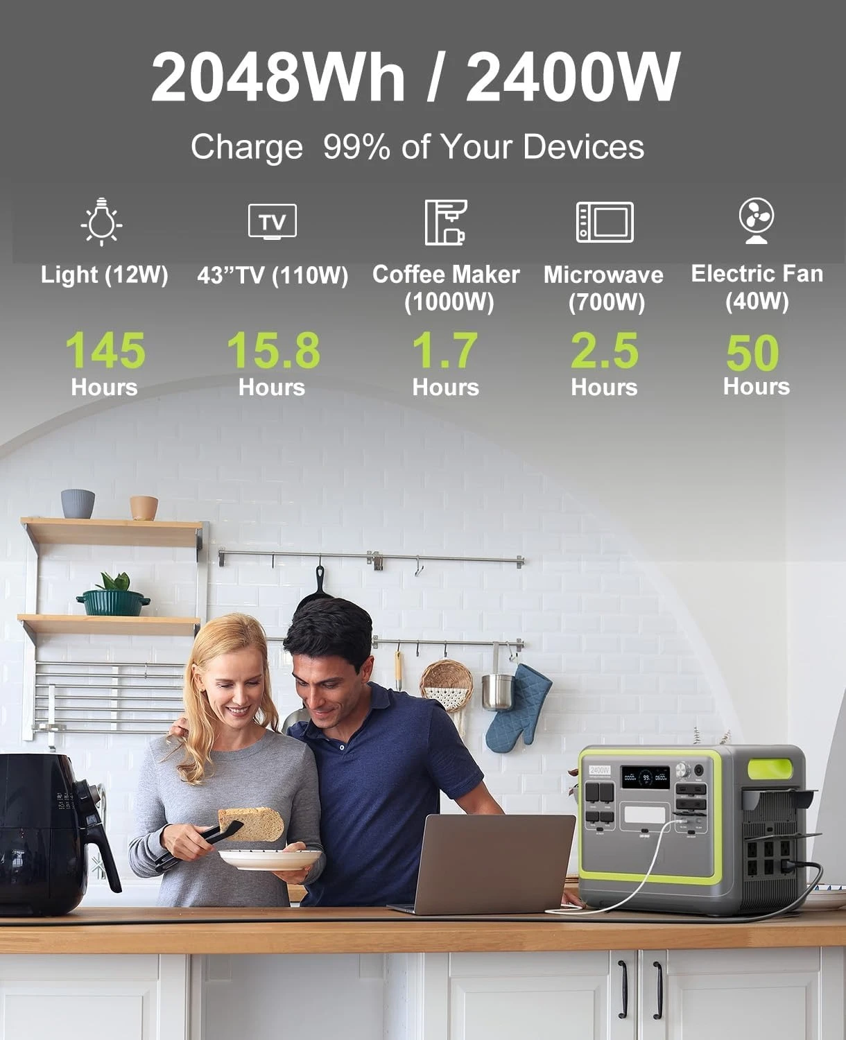 F2400 Portable Power Station 2400W (4800W Peak), 2048Wh LiFePO4 Battery Solar Generator with 1100W AC & 500W Solar, Customized