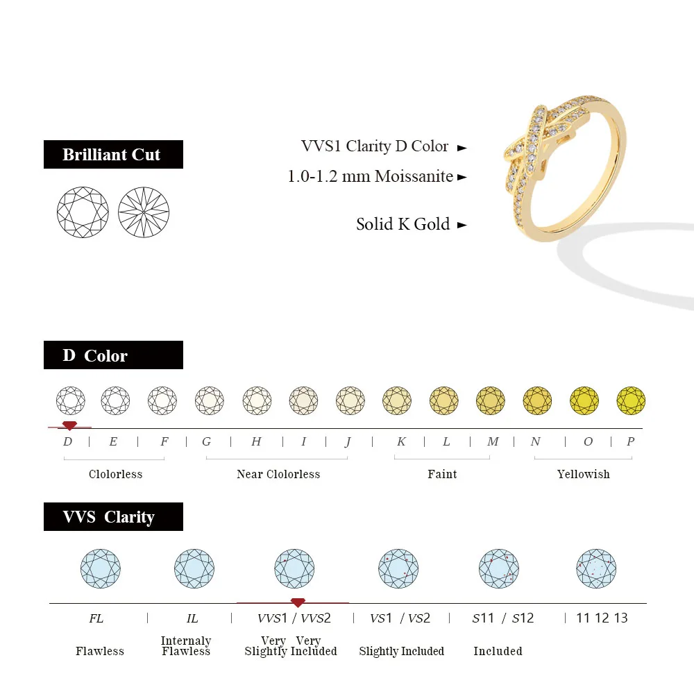 ATTAGEMS Romantic Cross Moissanite Rings for Women D Color VVS1 Lab Diamond Real 10K 14K 18K Gold Engagement Wedding Jewelry New