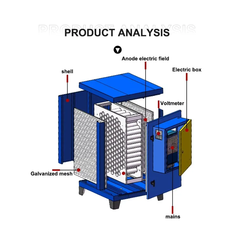Gas Disposal Machinery Oil Smoke Purifier Electrostatic Precipitator Air Purifier Electrostatic Air Filter