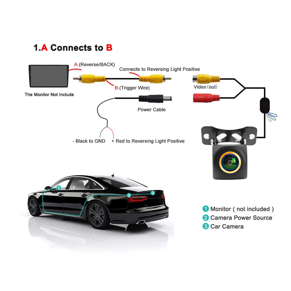 QMKJ CVBS 170 Degree Fisheye Lens Vehicle Rear View Camera Full HD Night Vision Good Waterproof With Auto Reversing Parking Line