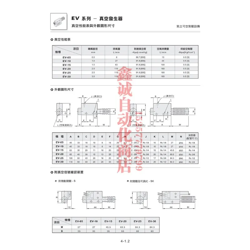 Original vacuum generator EV-10-15-20 EV-25SK R Large flow and high negative pressure