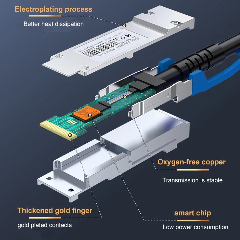 100G DAC QSFP28 Passives Kupferkabel; 1/2/3/5/7M; Direct Attach-Kabel, kompatibel mit Mellanox, Juniper, Cisco,