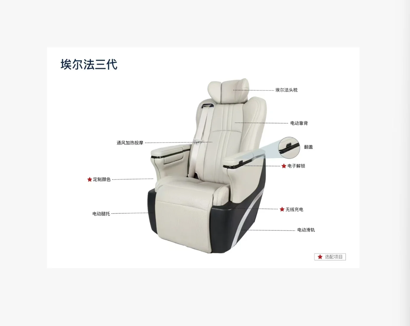 

Electric Racing Leather Auto Car Seat for Modification MPV Limousine Van Minibus Motorhome Camper Van for Alphard