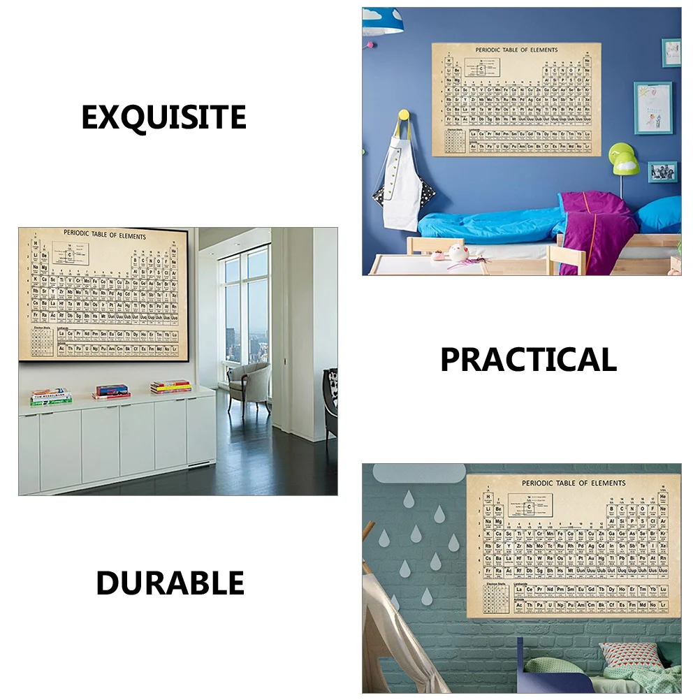 Periodic Table of Elements Educational Poster Decorate Learning Paper Real World Category