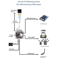 Practical-For Hawkeye Firefly 4K V5 Cam DVR Mini FPV Camera CVBS UVC USB 6-24V Gyroflow/EIS For RC FPV Racing Drone