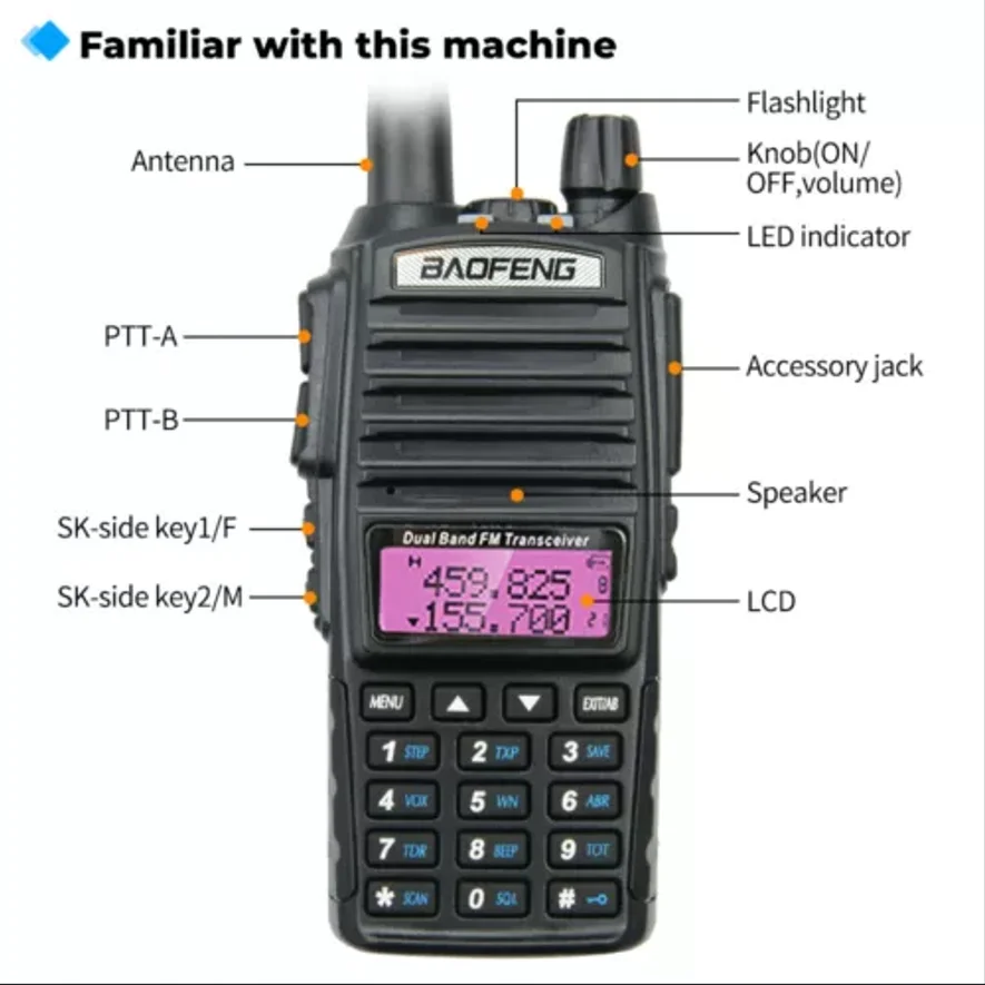 BaoFeng-Walkie Talkie de banda dupla real, rádio bidirecional, 8W, VHF, UHF, 2800mAh, UV-82