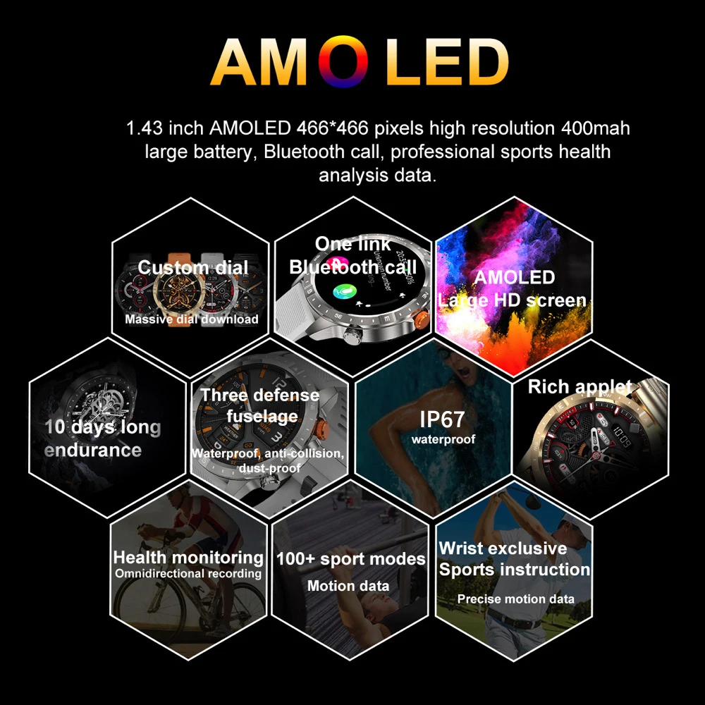 สมาร์ทกลางแจ้งนาฬิกาผู้หญิงผู้ชายโหมดกีฬา 400 mAh Health Monitor ฟันสีฟ้า Call Smartwatch กันน้ํา 360*360 AMLOED HD หน้าจอ