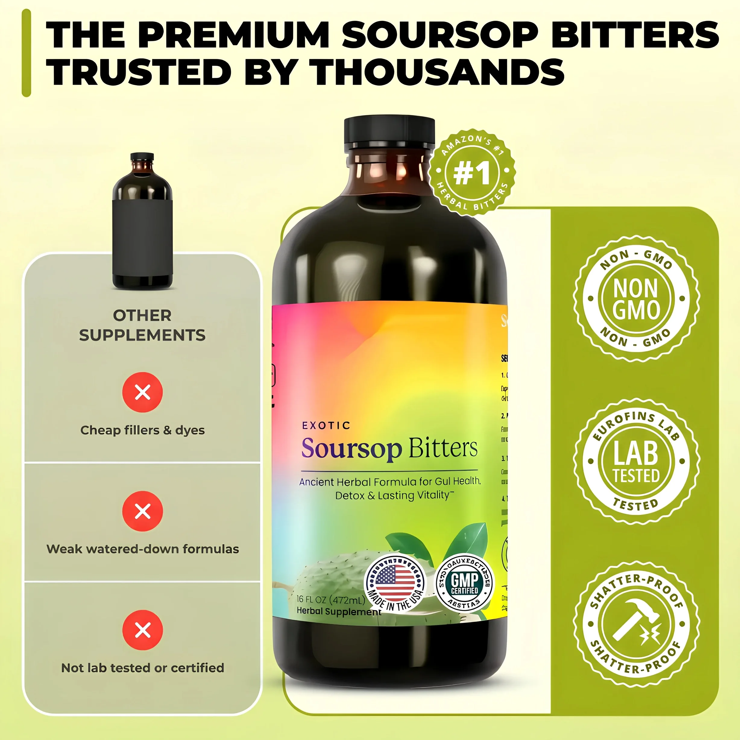 98% Alta Absorção, Líquido de - Bitters Bottle Set avaliação e preço