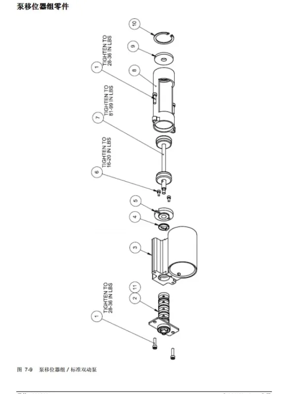 Conjunto de câmbio da bomba NORDSON 1024465   CONJUNTO DE CAMBOR, G1/8