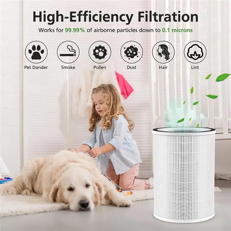 

N-A60I 2 упаковки H13 True HEPA-фильтр, для очистителей воздуха Afloia KILO, KILOPLUS, KILOPRO, MIRO, MIRO PRO и MORENTO MR-Kilo