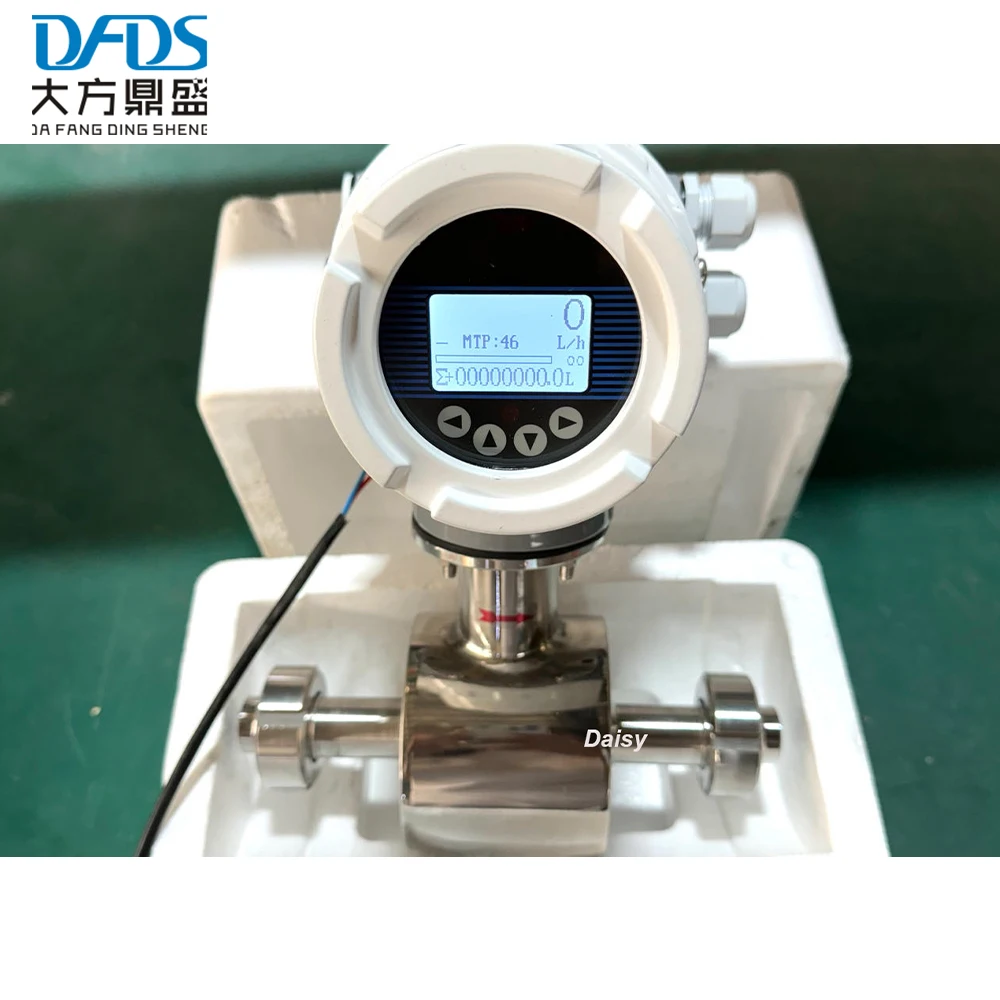 DIN11851 Thread Tri…