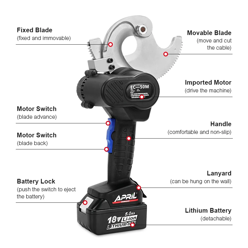 18V Electric Ratchet Cable Cutter Light and Fast EC-65M Cable Cutting Tool 50mm/65mm Scissors for Armored Cable ACSR