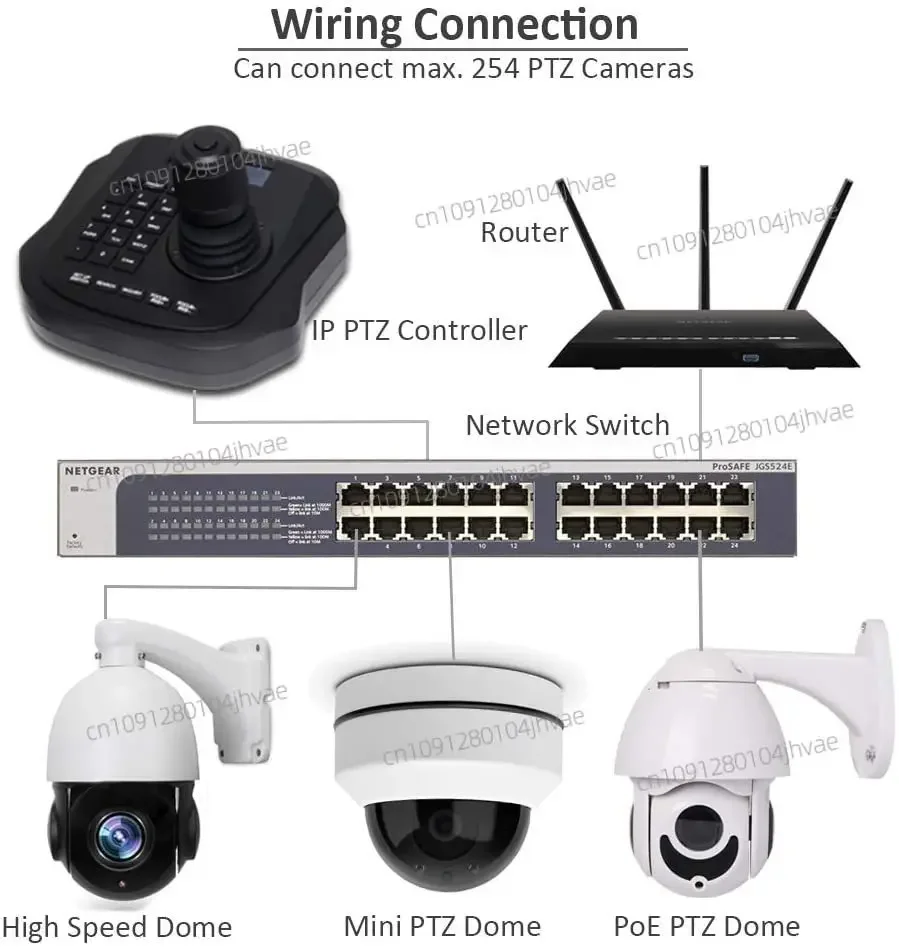 NEWHot Sell LAN Port Network Keyboard for Dome Camera Vehicle Control PTZ Joystick Controller