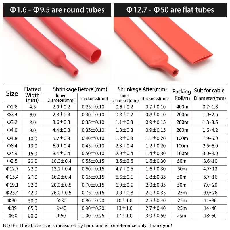1~20m 3:1 Heat Shrink Tube With Glue Red Diameter 1.6 ~ 39mm Dual Wall Polyolefin Insulated Adhesive Lined Shrink Wrap Sleeve