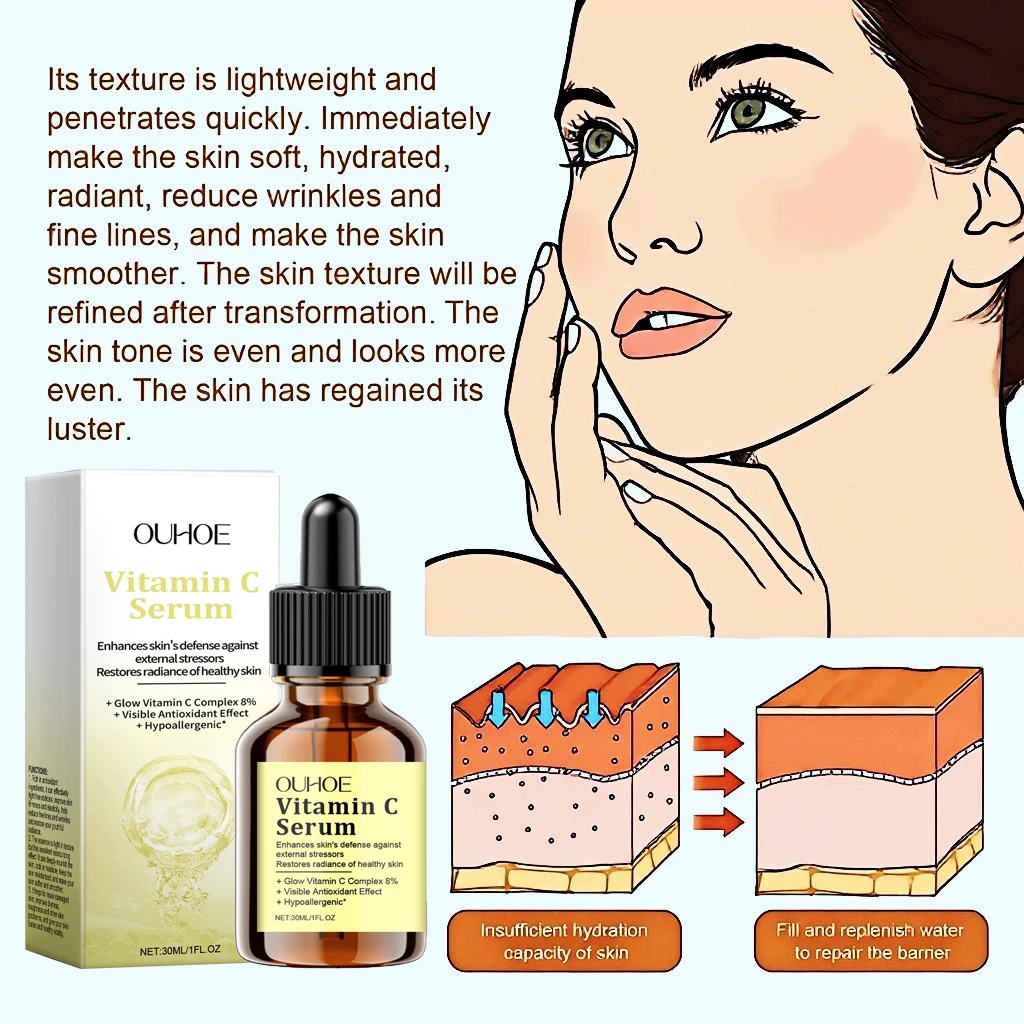 Serum do twarzy z witaminą C r – Vitamin C Serum recenzja i cena