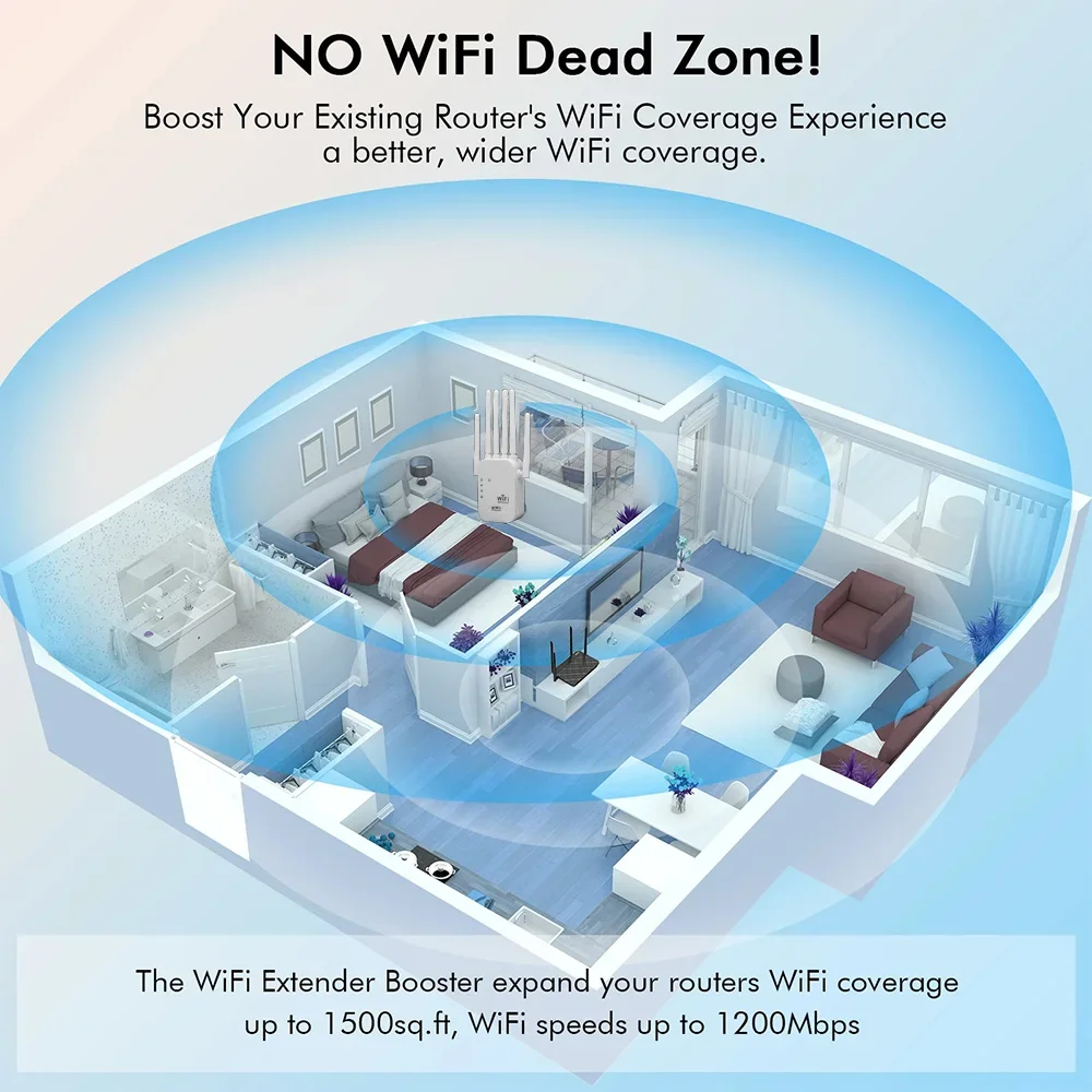 Wzmacniacz sygnału WiFi 300/1200Mbps, dwuzakresowy 2.4G 5G, przedłużacz zasięgu bezprzewodowego, wzmacniacz sygnału Wi-Fi, router, wzmacniacze sygnału dalekiego zasięgu