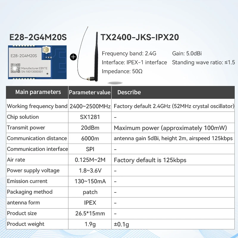 Variant: E28-2G4M20S JKS
