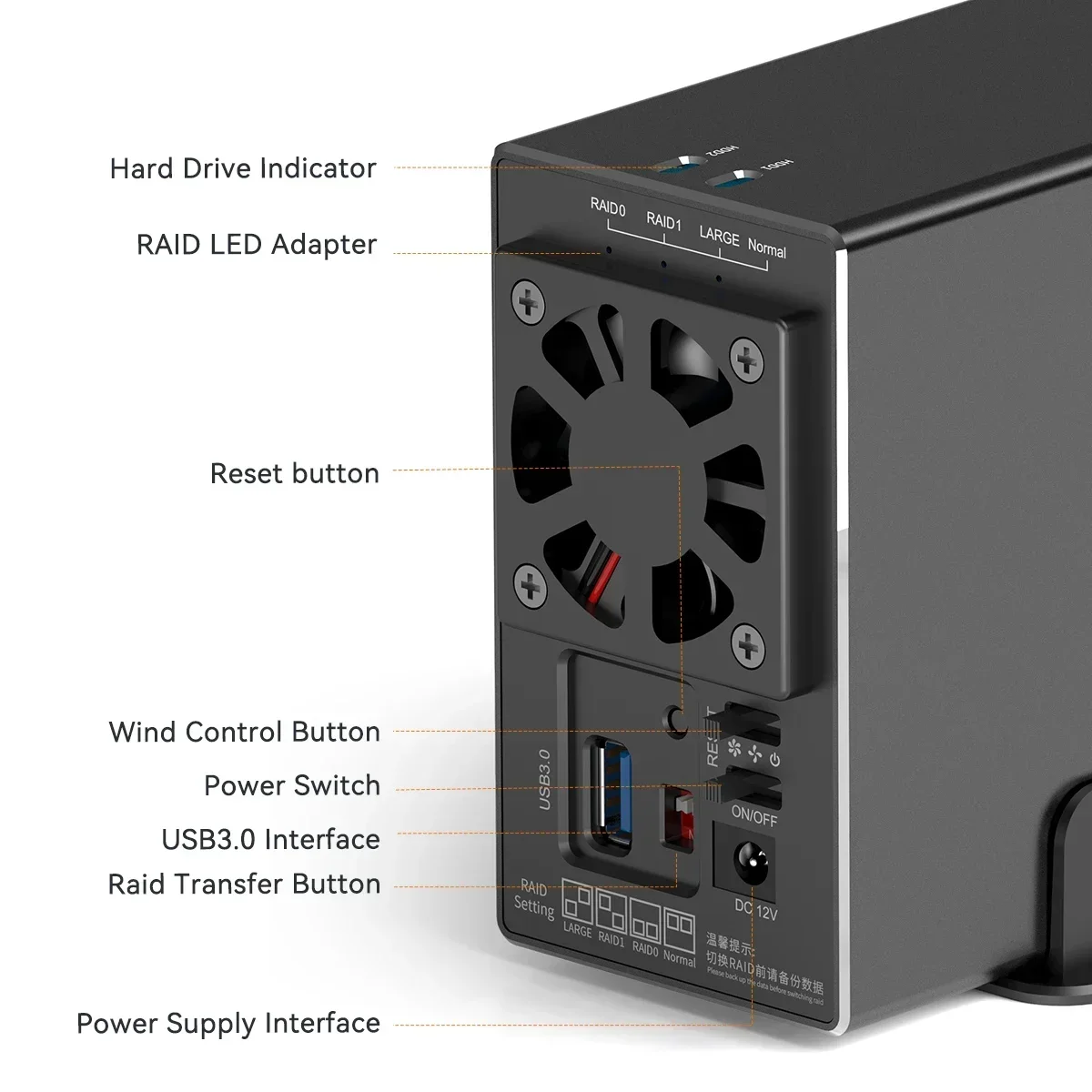 MAIWO 3.5 Inch HDD Case SATA RAID Storage Enclosure Dual Bay Hard Drive Docking Station for 2.5/3.5 Inch External Hard Drive box