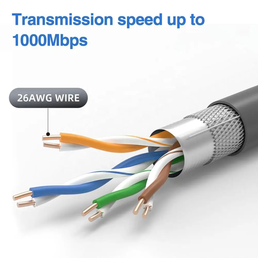 Imagem -02 - Cabo Starlink e Adaptador Spx-rj45 para Receptor de Satélite v2 150ft 46m 1200mbps