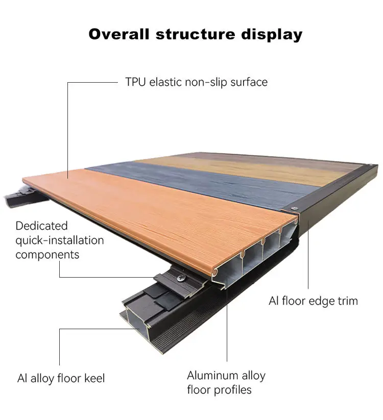صديقة للبيئة الطراز الحديث WPC الأرضيات خشب الساج مادة PVC فناء حوض السباحة أرضية خارجية سطح الحبوب الخشبية #4