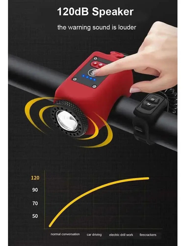 AliExpress NONE MTB Bicycle Electric Horn 120dB - USB Rechargeable Bike Light IPX6 Waterproof, Night Riding Cycling Accessories