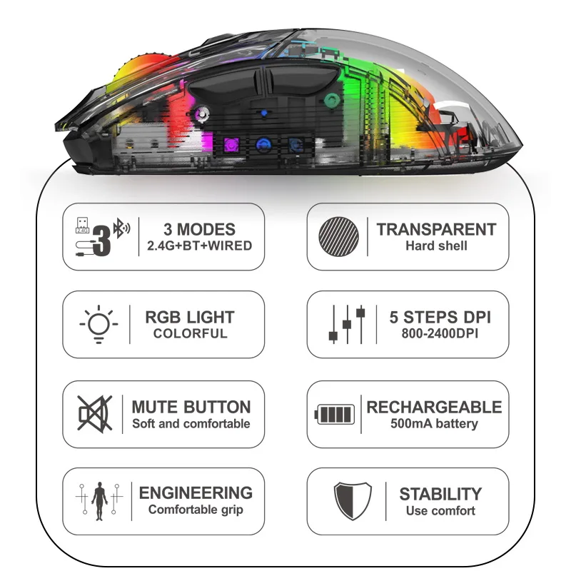 XYH20 BT5.0 2.4G Wireless mouse three-mode Transparent RGB mechanical mouse Gaming esports silent mouse Wired