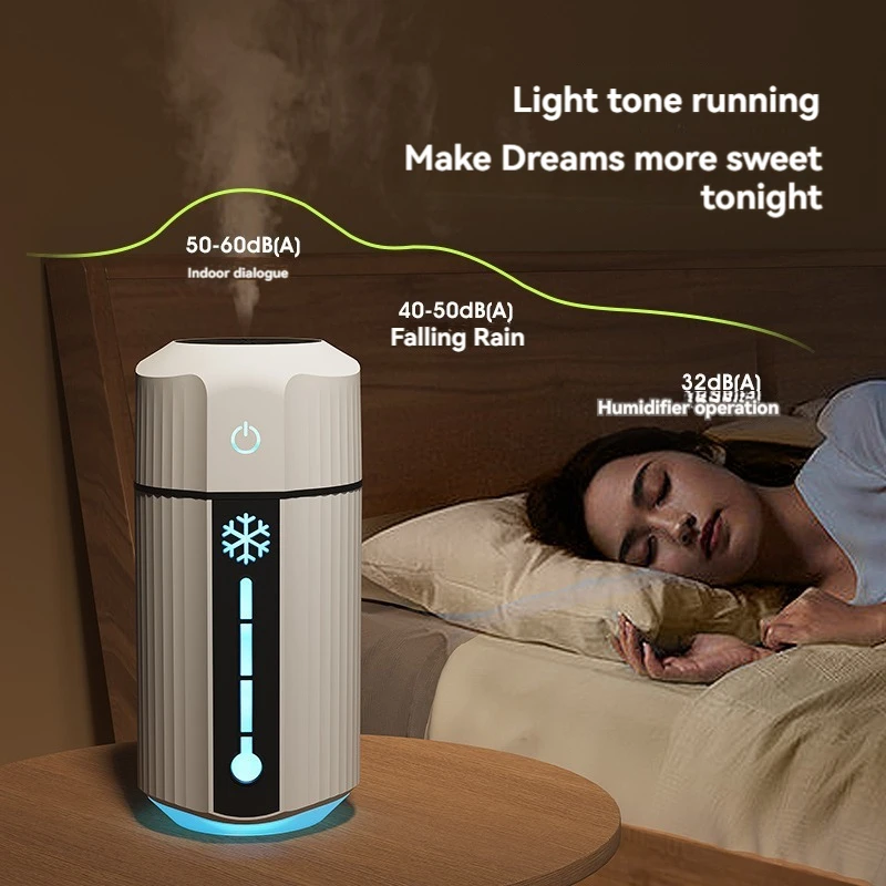 USB Silent Antibacterial Humidifier Large Capacity 750 Efficient Humidifier Household Car Air Humidifier Moisturizer
