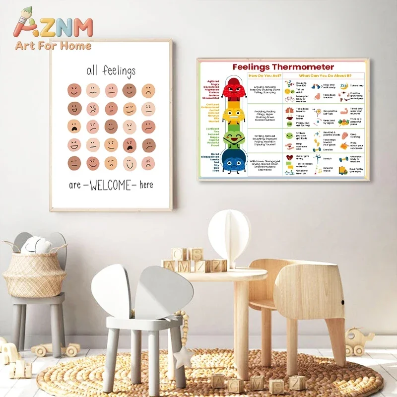 AZNM Emotion Thermometer Canvas Print, Frameless Kids Feelings Chart Wall Poster, Educational Mental Health Artwork for Playroom
