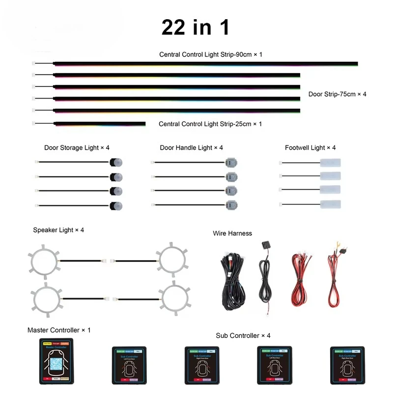 Dynamic Symphony Interior Light 18/22 Ambient Atmosphere Automotive Light Emitting Diode Light