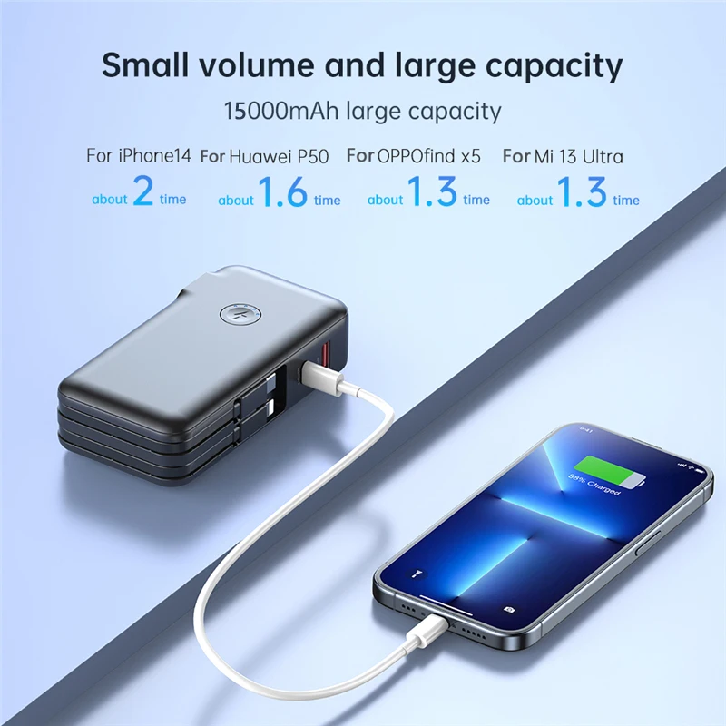 15000Mah Power Bank Wandoplader Type C Powerbank Voor Iphone 15 Xiaomi Samsung Snel Opladen Poverbank Met Ac Plug Reservebatterij