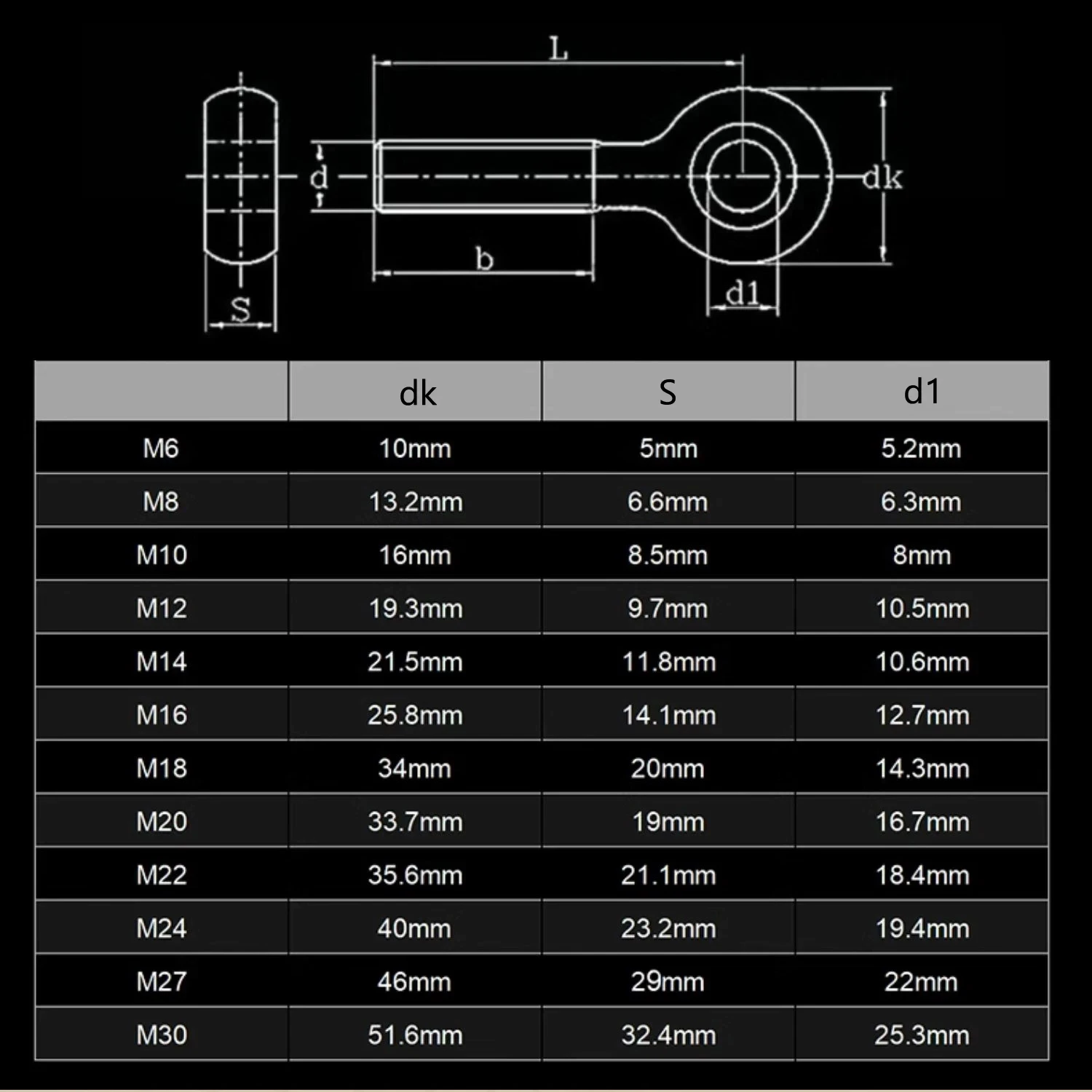 Black Carbon Steel Eye Bolts M6 M8 M10 M12 M16 M18 M20 M24 Lifting Swing Articulated Bolts for Machinery Fasteners