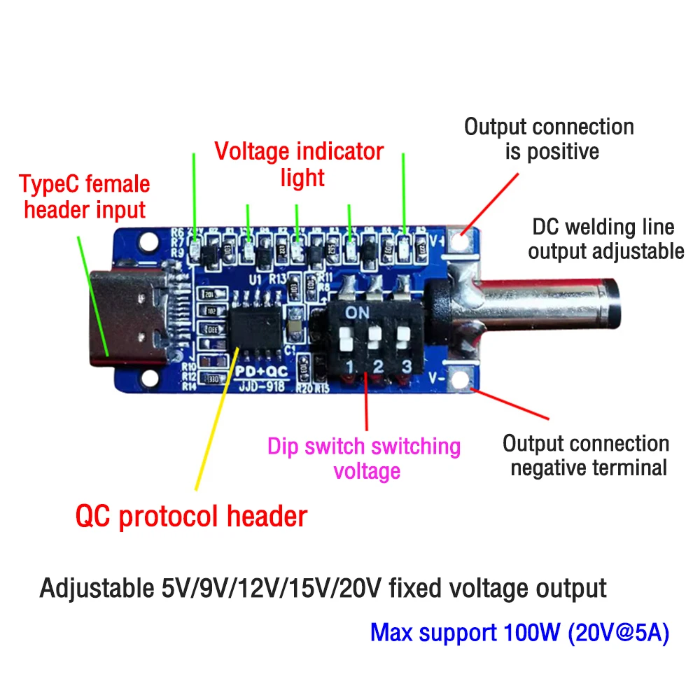 QC/PD 2.0 3.0 3.1 Type-C to DC USB Decoy Fast Charge Trigger Poll Detector Charging Module 5V 12V 20V 28V