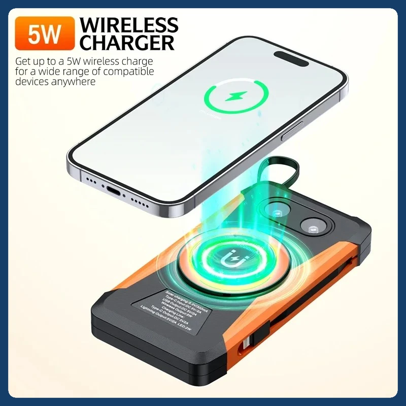 بنك طاقة شمسي مغناطيسي 20000 مللي أمبير في الساعة بطارية خارجية 15 وات شاحن لاسلكي Magsafe سريع لهاتف iPhone 16 Samsung S24 Xiaomi Powerbank