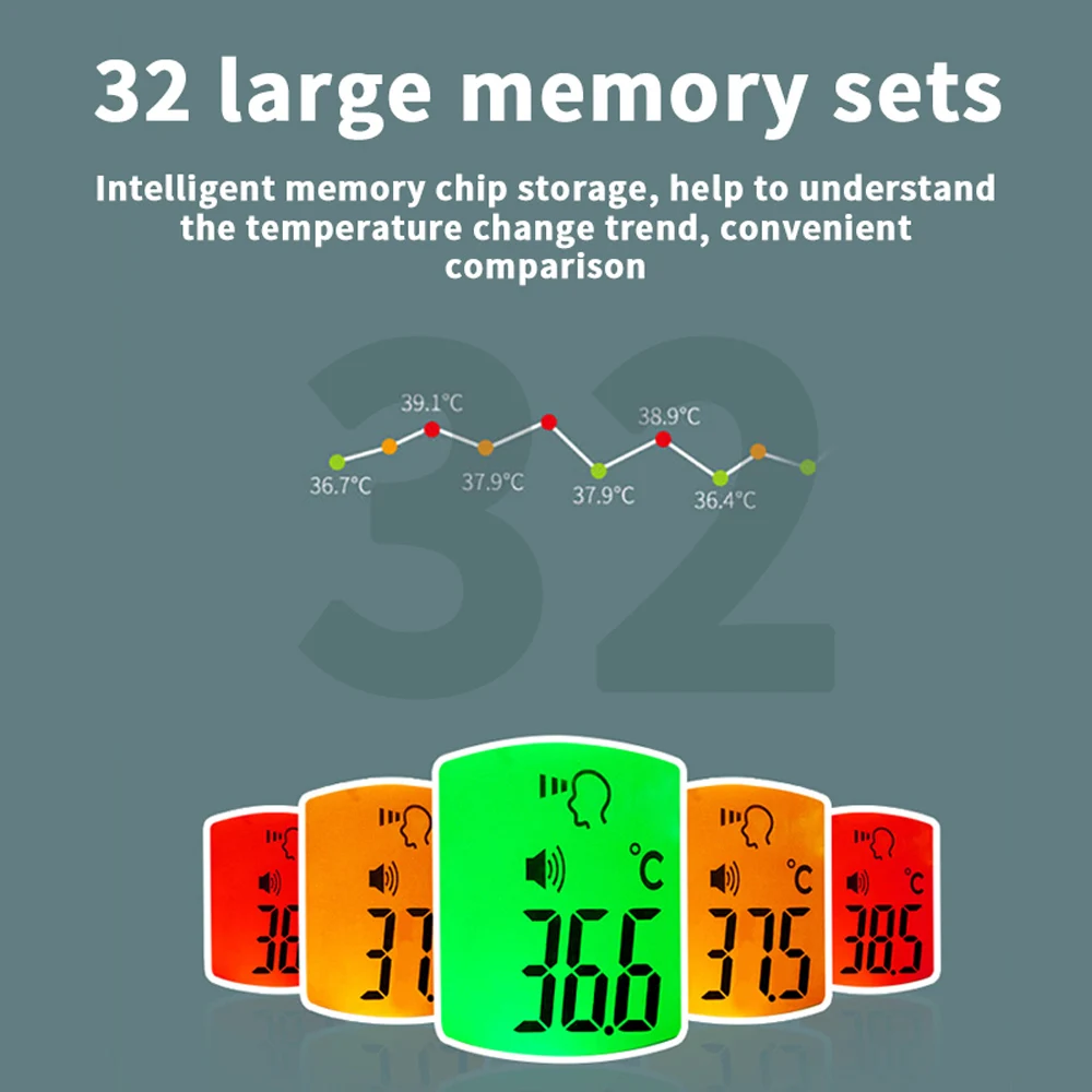 Sinohero Baby Adult Digital Infrared Forehead Thermometer Fever Contactless Clinical Electronic Medical Temperature Meter