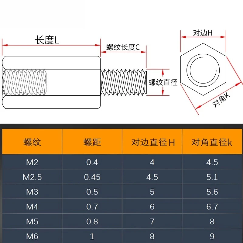 Aluminum Hexagonal Column Single-headed Hexagonal Stud Is Isolated and Connected By Internal and External Teeth Wiring M2M2.5M3