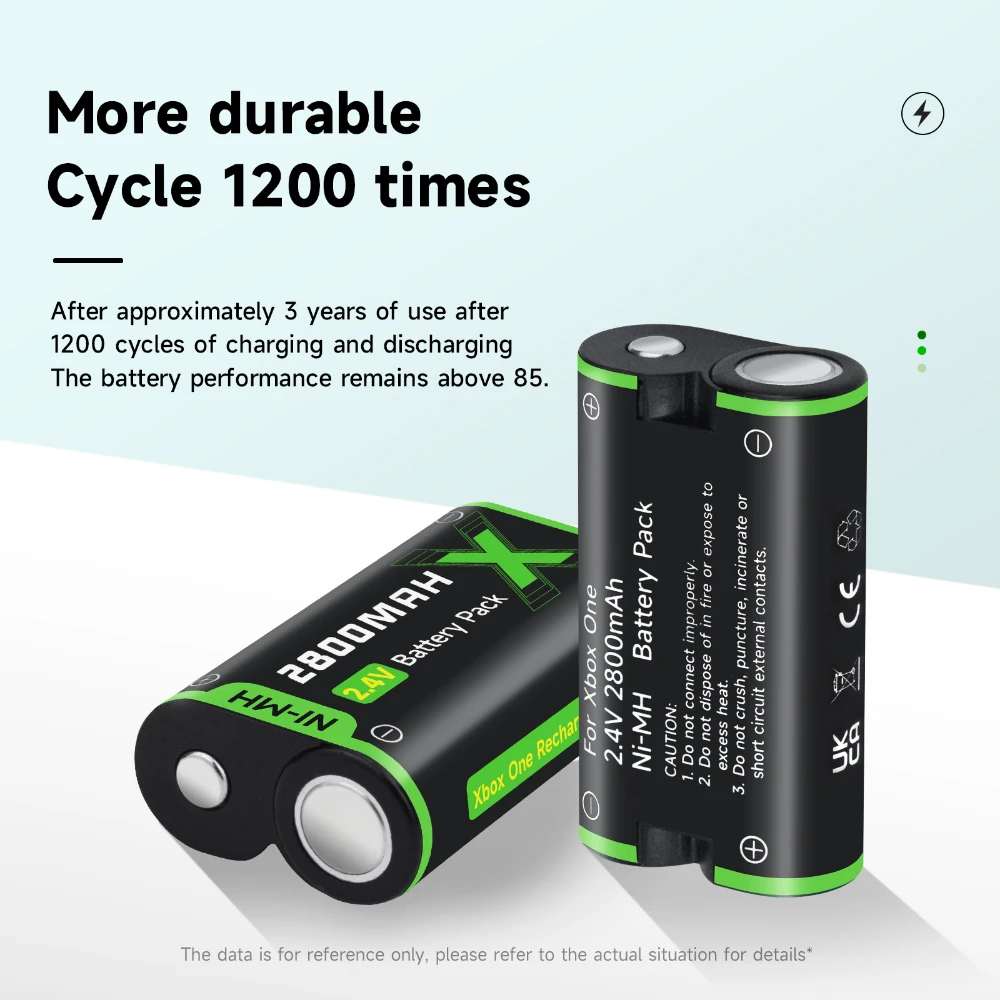 PALO 2800mAh For XBOX Controller Battery Pack with 4-slot fast charger For XBOX Series X/S/Xbox ONE X/S Gamepad Batteries Pack
