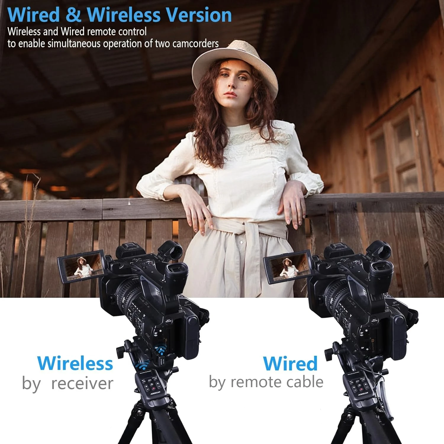 AODELAN ZC-3 Telecomando senza fili Videocamera Zoom remoto per Canon Sony Obiettivo Zoom Focus IRIS Registrazione Videocamera Controller