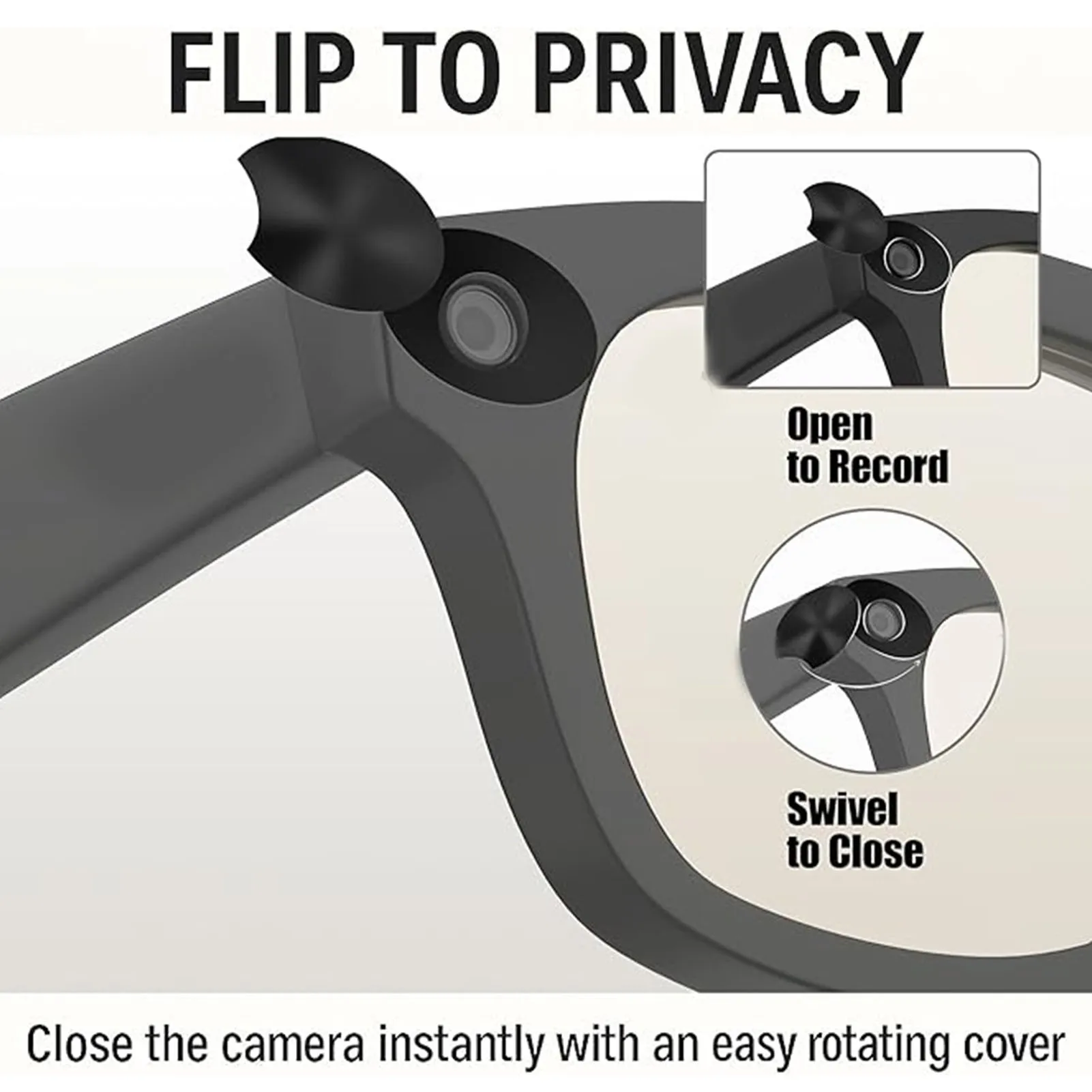 Autocollants de blocage de lumière LED pour lunettes intelligentes, adaptés à la Meta coulissante, adhésif réutilisable, couverture de caméra, noir