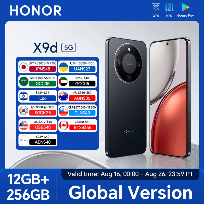 #48 Most Reviewed Android Smartphones